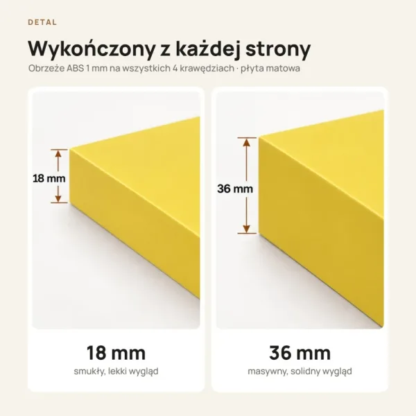 Parapet wewnętrzny na wymiar - Żółty