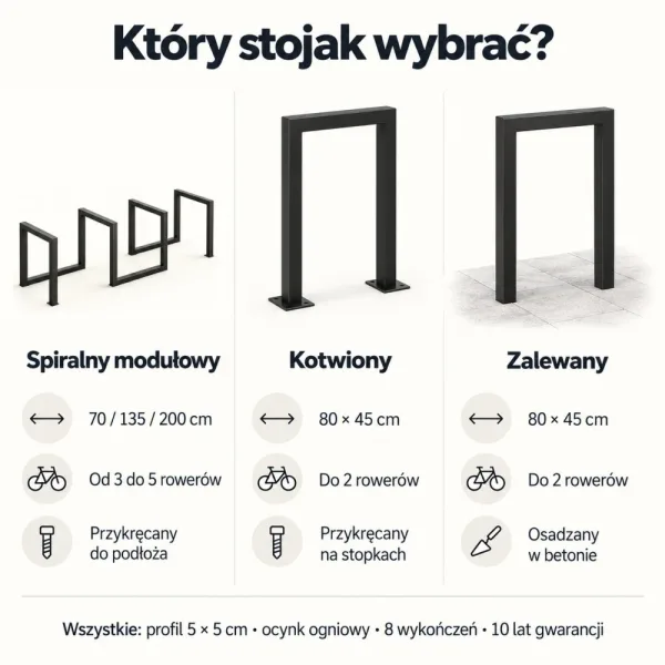 Metalowy stojak na rower spiralny czarny
