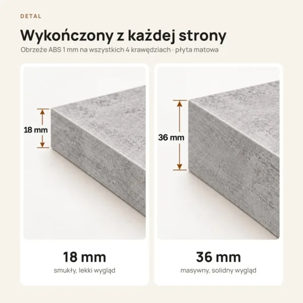 Parapet wewnętrzny na wymiar - Beton