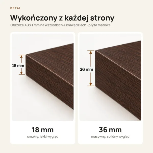 Parapet wewnętrzny na wymiar - Wenge