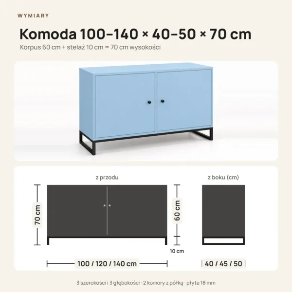 Komoda metalowa niebieski - kolekcja Metalove