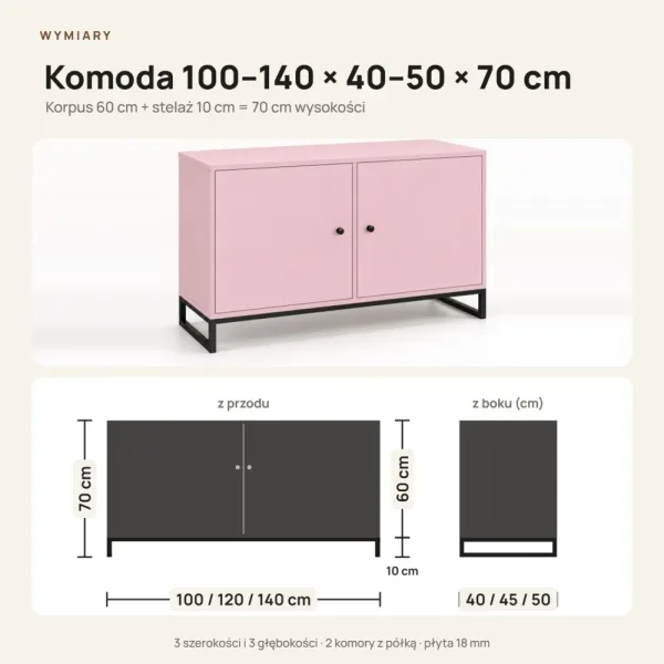 Komoda metalowa różowy - kolekcja Metalove