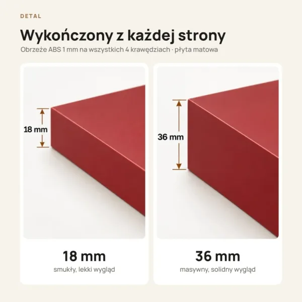 Parapet wewnętrzny na wymiar - Czerwony