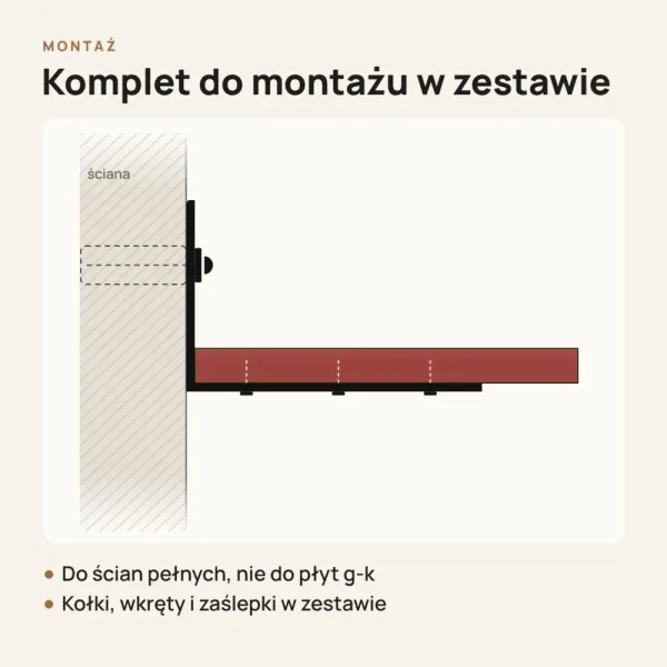 Półka loftowa - Czerwony