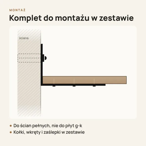 Półka loftowa - Dąb Artisan