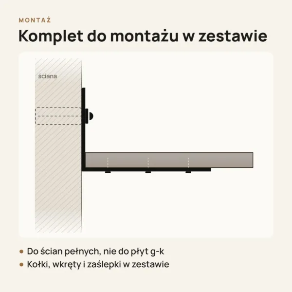 Półka loftowa - Beton