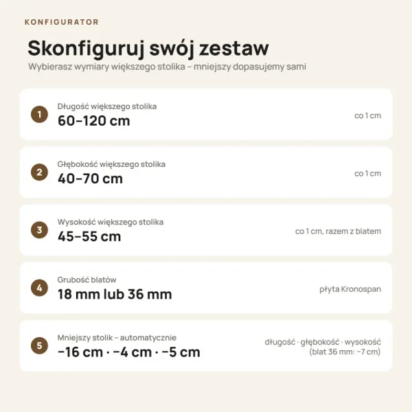 Stolik metalowy podwójny Dąb Artisan - kolekcja Metalove