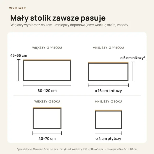 Stolik metalowy podwójny Beton Jasny - kolekcja Metalove
