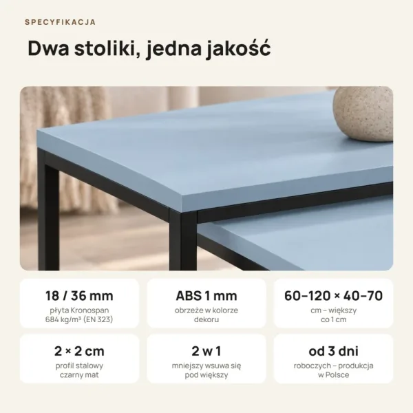 Stolik metalowy podwójny Niebieski - kolekcja Metalove