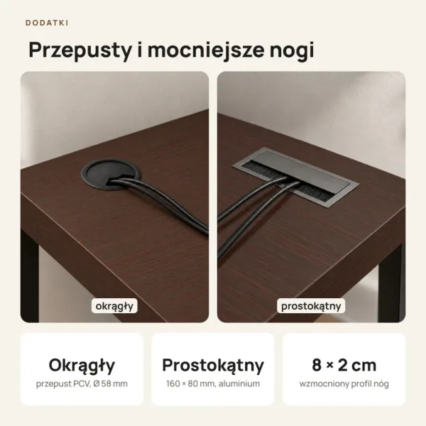 Biurko narożne loft - Wenge
