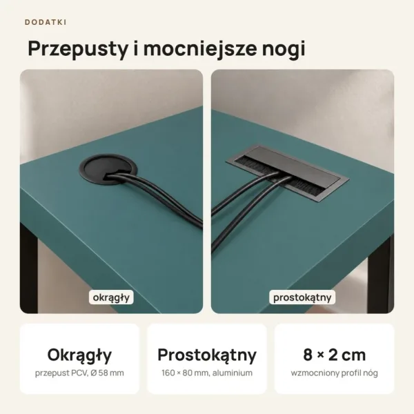 Biurko narożne loft - Zielone