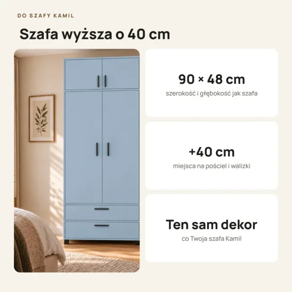 Nadstawka do szafy Kamil - Niebieska