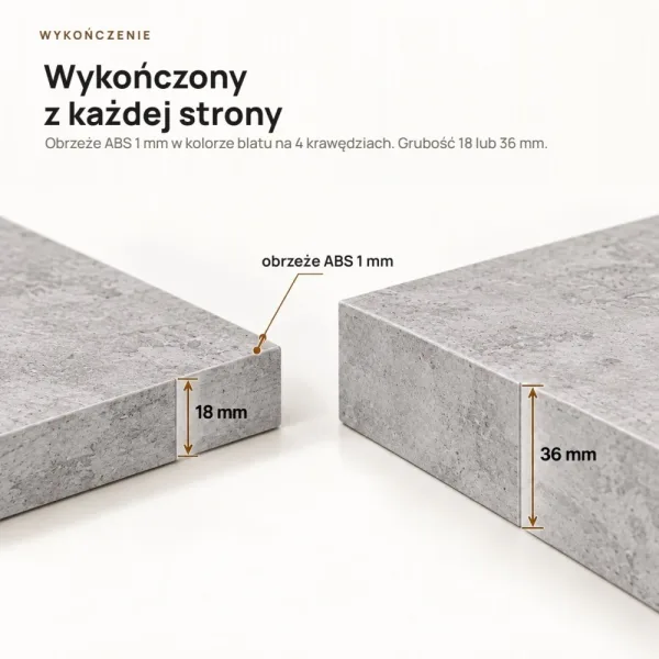 Blat - Beton