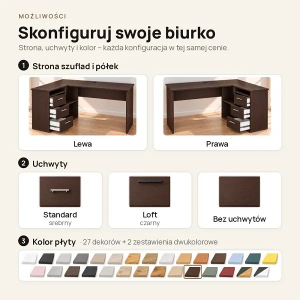 Biurko lekarskie narożne z szufladami - Wenge