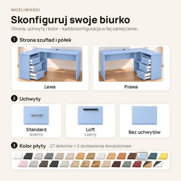 Biurko lekarskie narożne z szufladami - Niebieskie