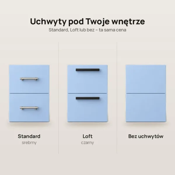 Biurko lekarskie narożne z szufladami - Niebieskie
