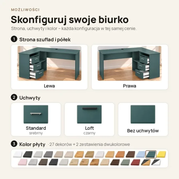 Biurko lekarskie narożne z szufladami - Zielone
